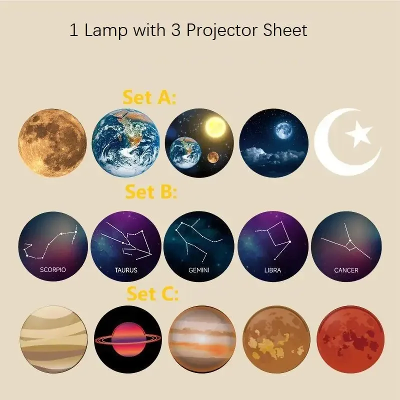 USB Moon Projection Lamp Planet Projector Replaceable LED Night Light Earth Constellation Background Atmosphere Wall Lamps - Image 4
