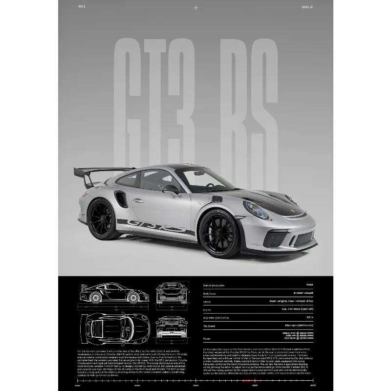 Minimalist Famous German Luxury Sports Car GT3-RS Supercar Poster Canvas Painting Wall Art Pictures Home Interior Decor - Image 7