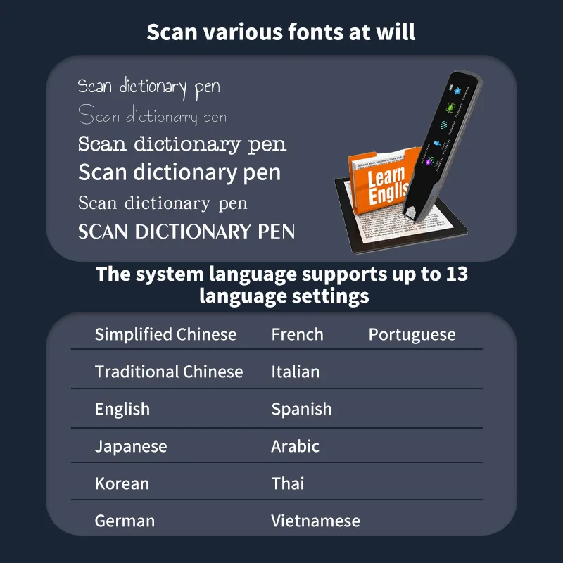Handheld Multilingual Translation Pen With Touchscreen Offline Scan For Translation Pen Multi-language / ScanningDictionary Pen - Image 4