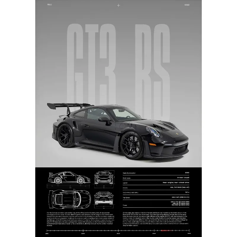Minimalist Famous German Luxury Sports Car GT3-RS Supercar Poster Canvas Painting Wall Art Pictures Home Interior Decor - Image 8